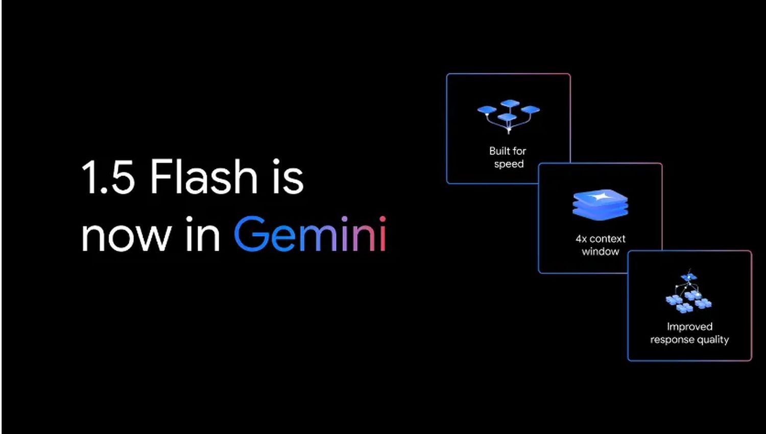 Gemini-Kostenloses-Update-auf-Gemini-1-5-Flash-ist-da-bringt-schnellere-Antworten-und-h-here-Qualit-t